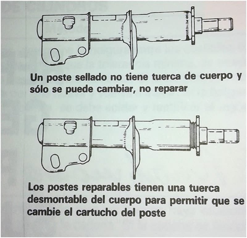 de amortiguadores y suspensión - Manuales mecánica para y autos