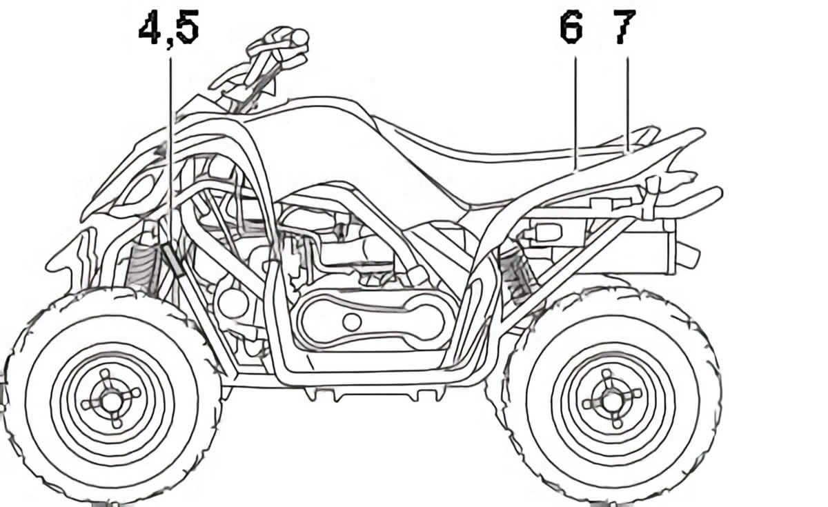 Manual Yamaha raptor